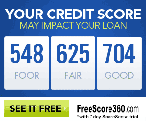 Free credit score 360